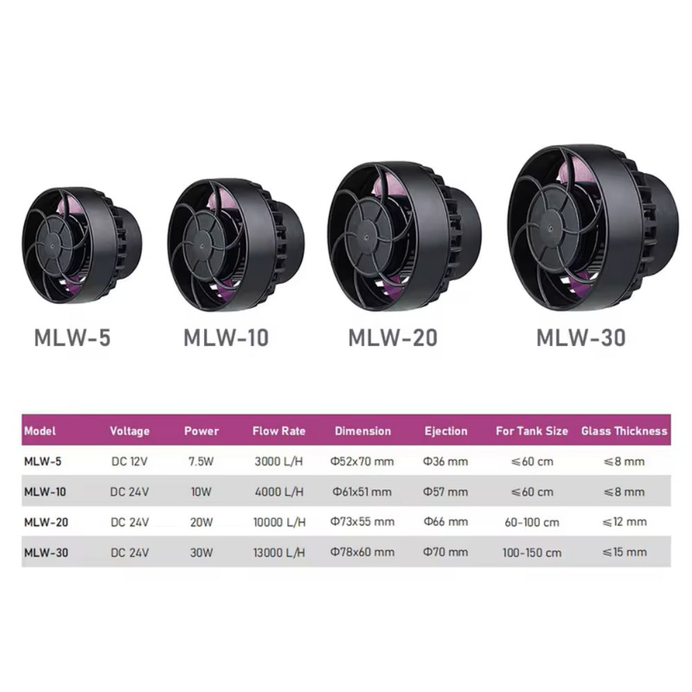 Marine Aquarium Wave Maker - 제바오/제코드 MLW 시리즈 수족관 어항 스마트