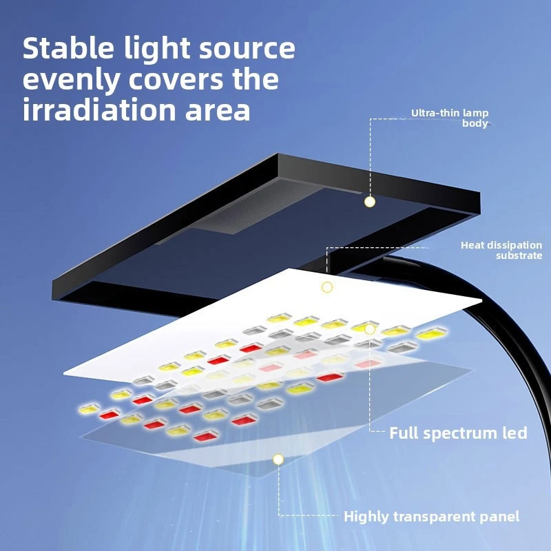Rgb Led 물고기 탱크 색상 변경 장식 조명 3색  - Marine Aquarium Water Change 리뷰 및 가격