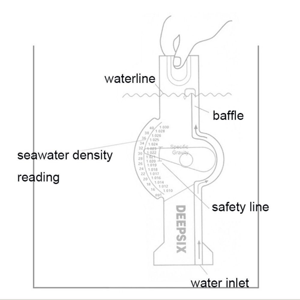 고정밀 해수 습도계, 자동 휴대용 수조 습도계, 투명한 - Refractometer Salinity 리뷰 및 가격