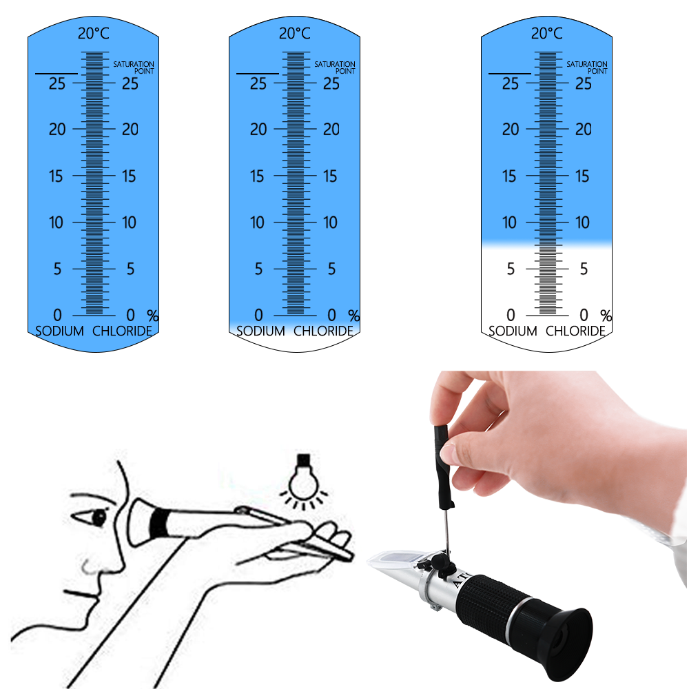 ATC 굴절계 해수 염분 측정기 0-28% 염수 농도  - Refractometer Salinity 리뷰 및 가격