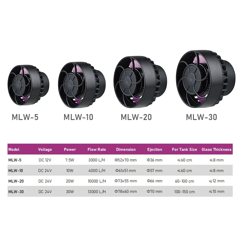 제바오 MLW 시리즈 수족관 웨이브메이커, 스마트 Wi - Marine Aquarium Wave Maker 리뷰 및 가격
